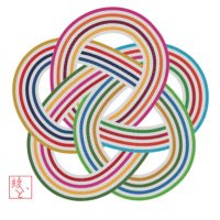 芝浦工業大学 SDGs学生団体 綾いと (@sdgs60210839) 's Twitter Profile