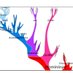 Evolutionary Genomics (@evol_genomics) Twitter profile photo Evolutionary Genomics (@evol_genomics) Twitter profile photo