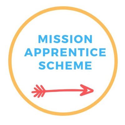 Allchurches Mission Apprentice Scheme, Church of England Birmingham