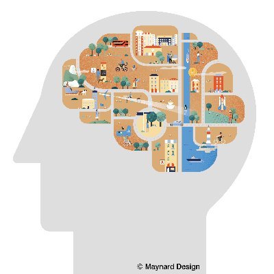 This is for papers related to cognition and navigation. Join our community on https://t.co/mx9HEh6RuB for more