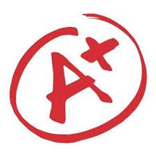 I am a professional online tutor and researcher with 10 years of experience. I always deliver professionally written work and guarantee my students A grades.