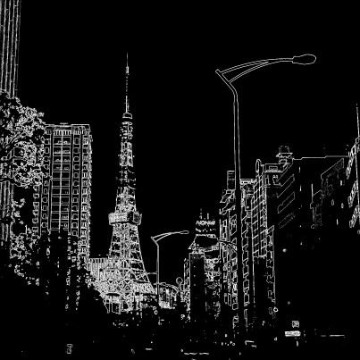 popkadot ( @popkadot )とabutment ( @abutment_record ) という音楽制作サークルをやってます。
