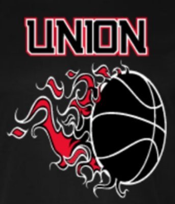 UHS Ladycat Basketball info and updates