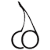 Delicode Ltd (@delicode) 's Twitter Profile