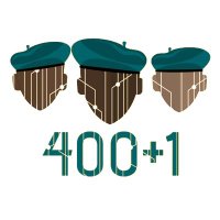 400+1 (prounounced four hundred and one) (@_400and1) 's Twitter Profile