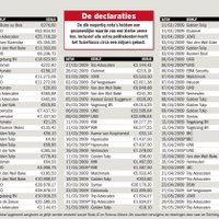 LINFORD (Edgar) (@fhlinford) 's Twitter Profile Photo