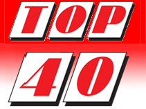 Voor alles over de MediaMarkt Top 40 en het laatste popnieuws volg je het officiële Twitter-account van de MediaMarkt Top 40: @nltop40