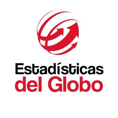 Sitio web y libros interactivos que analizan las estadísticas de #Huracán. Herramientas, filtros, reportes y gráficos inéditos.
@EstadisFutbol 🖐️😡⚽