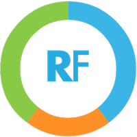 ReportForce (@reportforce) 's Twitter Profile