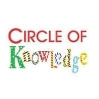 Circle of Knowledge Toys(@KnowledgeToys) 's Twitter Profile Photo