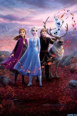 43 Top Photos Frozen 2 Online Movie Reddit - Frozen 2 Skates Away With Near 600m Profit Box Office Deadline