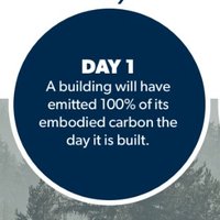 Builders For Climate Action (@build4climate) 's Twitter Profile