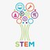 STEM @ RHS (@stem_rhs) Twitter profile photo STEM @ RHS (@stem_rhs) Twitter profile photo