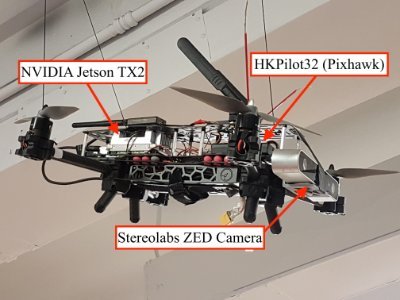 Drone researcher, team leader, builder, and pilot...