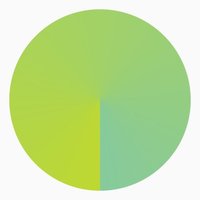 Donor Tracker (@donortracker) 's Twitter Profile