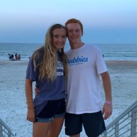 Todd Carter (@toddcar03768957) 's Twitter Profile
