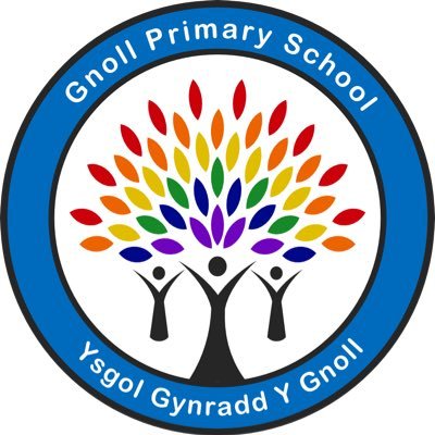 Gnoll Primary Profile