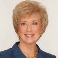 Linda (@linda14620160) 's Twitter Profile
