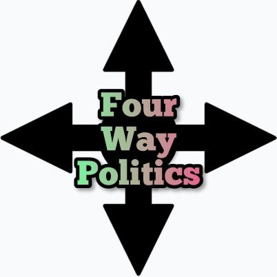 Independents▪️Democratic Party▪️Republican Party▪️All others ♻️ Let's talk 🗣️🎙️🇺🇸 A place for people to share their political views.