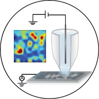 Nanoscale Electrochemistry and Imaging Papers (@nanoecimaging) 's Twitter Profile Photo Nanoscale Electrochemistry and Imaging Papers (@nanoecimaging) 's Twitter Profile Photo