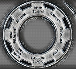 cloudsec5's profile picture. infosec,siem,cloud.