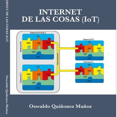 Ingeniero en electrónica y telecomunicaciones, experto en redes fijas y móviles. Gerente de proyectos senior, Certificado PMP. Conferencista en IoT