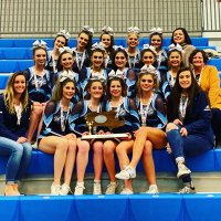 Wilmington HS Cheerleading (@whscheercats) 's Twitter Profile