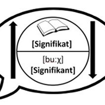 Sprachwissenschaft am Institut für deutsche Sprache und Literatur 1 der Universität zu Köln