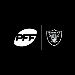 PFF Las Vegas Raiders Profile