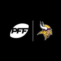 PFF MIN Vikings(@PFF_Vikings) 's Twitter Profileg