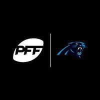 PFF CAR Panthers(@PFF_Panthers) 's Twitter Profile Photo