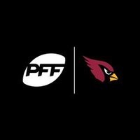 PFF ARZ Cardinals (@pff_cardinals) 's Twitter Profile Photo PFF ARZ Cardinals (@pff_cardinals) 's Twitter Profile Photo