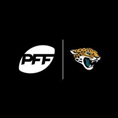 PFF JAX Jaguars