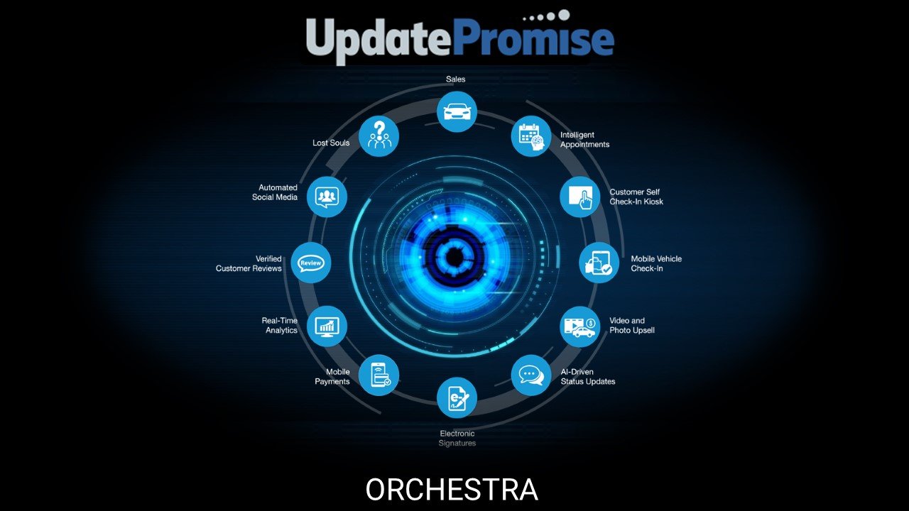 Updatepromise1's profile picture. 