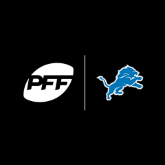 #Lions grades, statistics and analysis from PFF | @PFF -- Contact: MCP18@profootballfocus.com