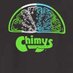 Chimyโs San Marcos (@chimys_sm) Twitter profile photo Chimyโs San Marcos (@chimys_sm) Twitter profile photo