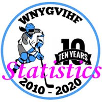 WNYGVIHF Stats(@WNYGVIHFstats) 's Twitter Profile Photo