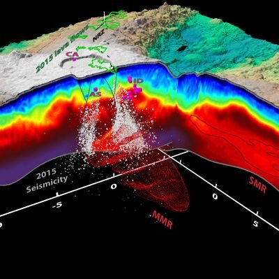 3D seismic expedition to Axial Volcano 🌋 Imaging the interior of one of the world's best monitored active deep-sea volcanoes🔸 July - August 2019 #scienceatsea