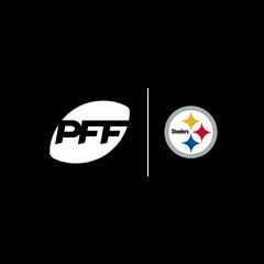#Steelers grades, statistics and analysis from @PFF | Contact: MCP18@profootballfocus.com