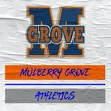 MGEaglesAces's profile picture. 