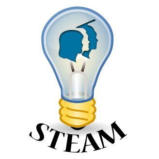 Chesterfield County Public Schools STEAM & Science Department
13900 Hull Street Road
Midlothian, VA 23112