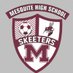 MesquiteHighGirlsSoccer (@lady_skeeters) Twitter profile photo MesquiteHighGirlsSoccer (@lady_skeeters) Twitter profile photo