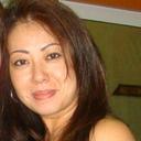 andreia akemi oshiro - @aakemi - Twitter