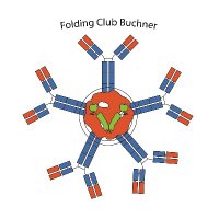BuchnerLab (@buchnerlab_tum) 's Twitter Profile Photo
