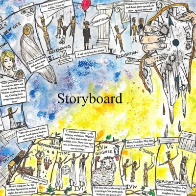 MapaWarwick's profile picture. MAPA is the new MA in Playwriting and Adaptation for Stage, Screen and Beyond; Hone your skills, work with leading writers and write your own script with us!