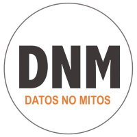 DATOS NO MITOS🚨(@datosnomitos) 's Twitter Profile Photo