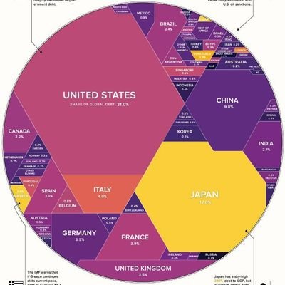 danielo15894683's profile picture. Passionate investor compounding knowledge on a daily basis