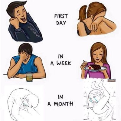 After a break up man woman. After a break up man woman. After break up. After break up. After a breakup.