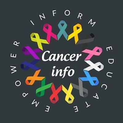 Welcome to Cancerinfo. This website aims to give the reader a basic understanding of what cancer is, how it happens, risk factors, prevention, & early detection