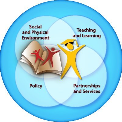 SRCE Health Promoting Schools Profile